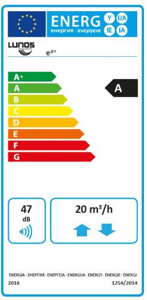 energi ego